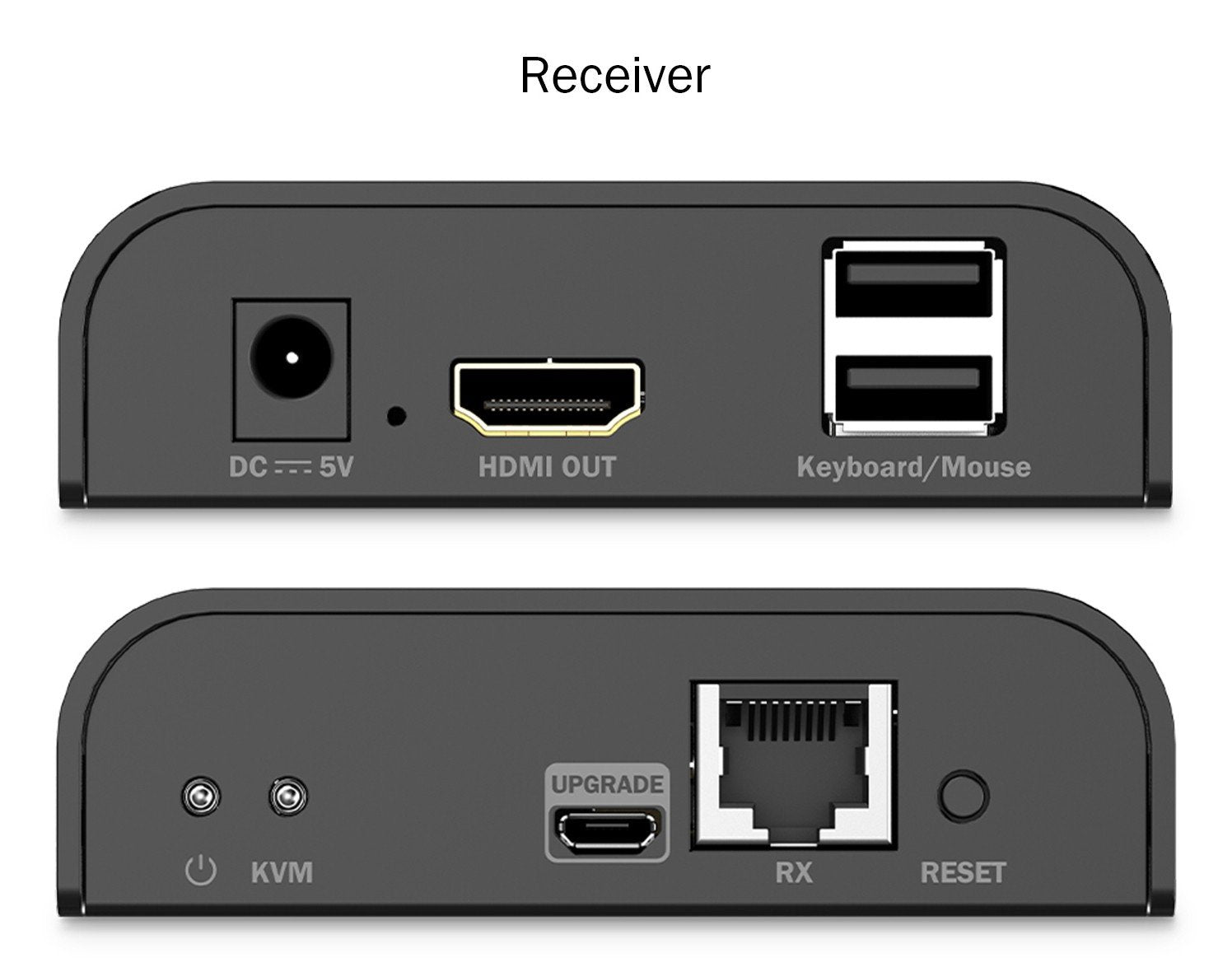 Extenseur HDMI Cat.6 4K/60Hz avec KVM USB 2.0 sur IP 1G jusqu'a 120m/200m, max. 253 récepteurs, écran tactile - ensemble