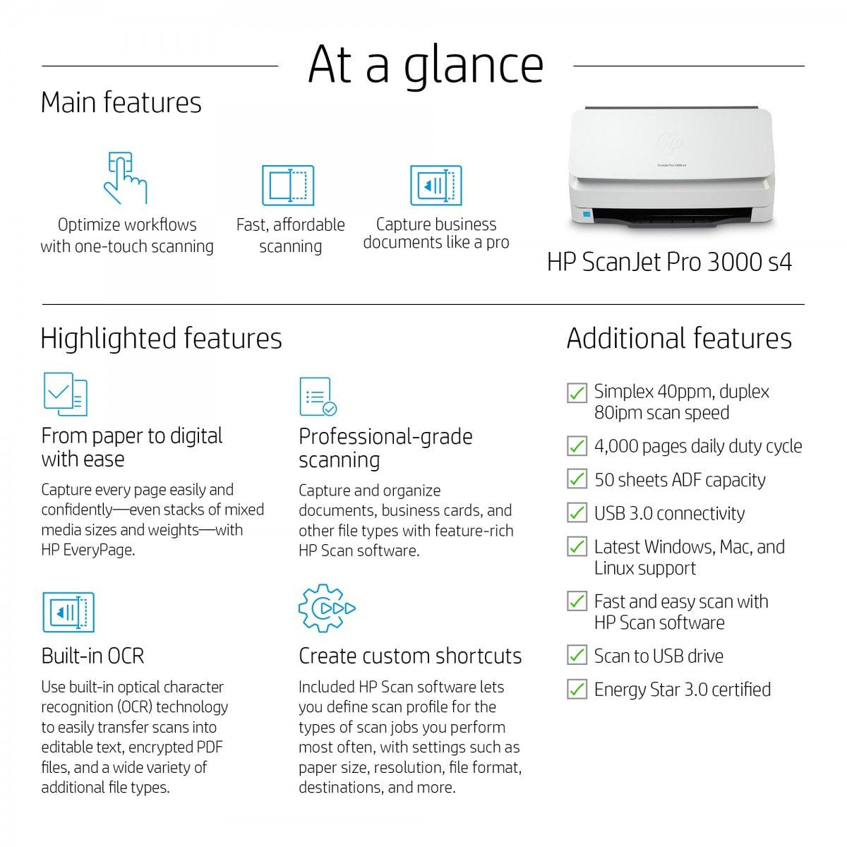 HP ScanJet Pro 3000 s4 Alimentation feuille a feuille de scanner Noir, Blanc