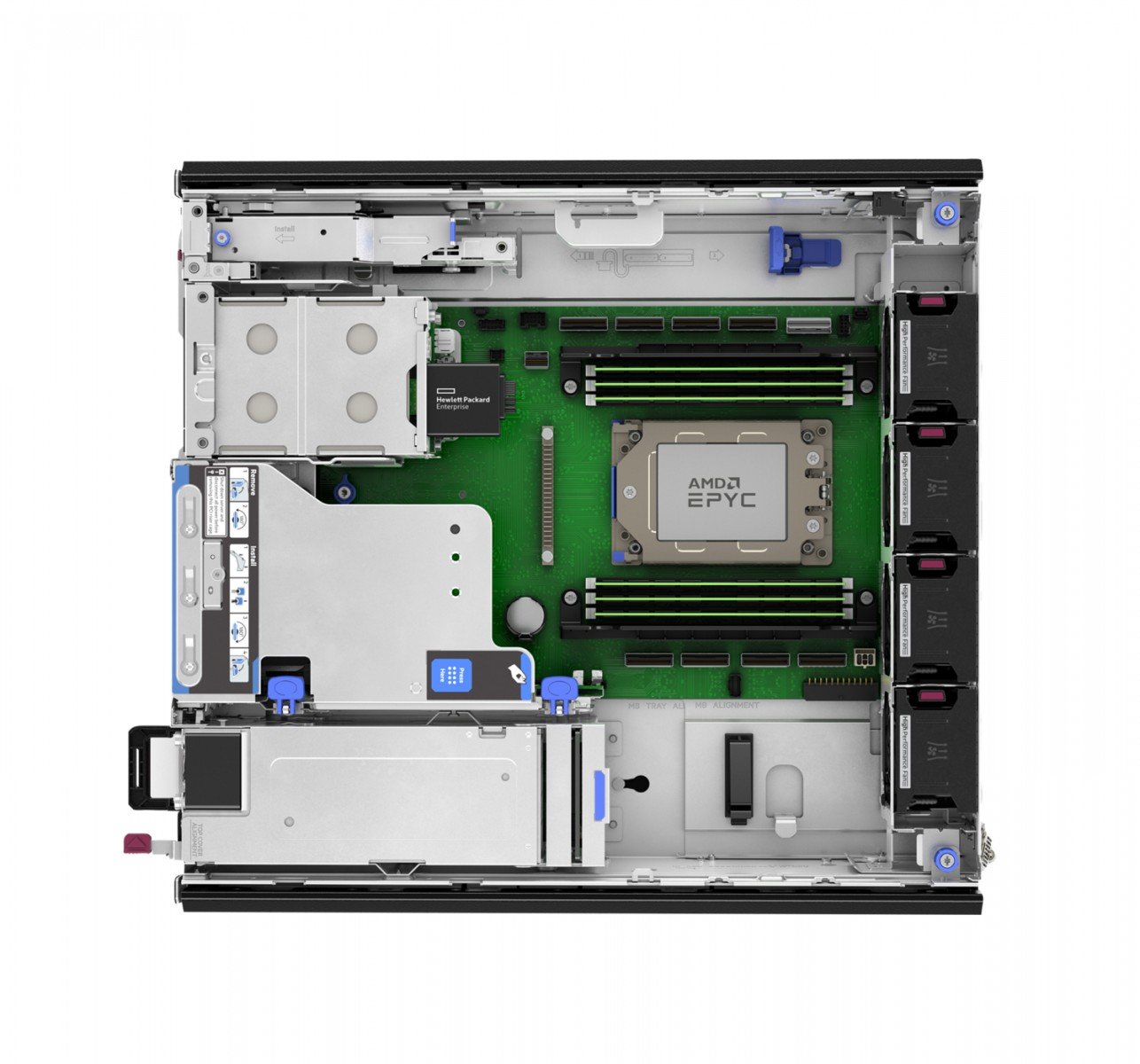 HPSC/DL145 G11 8124P 2x32G 2SFF EMEA Svr