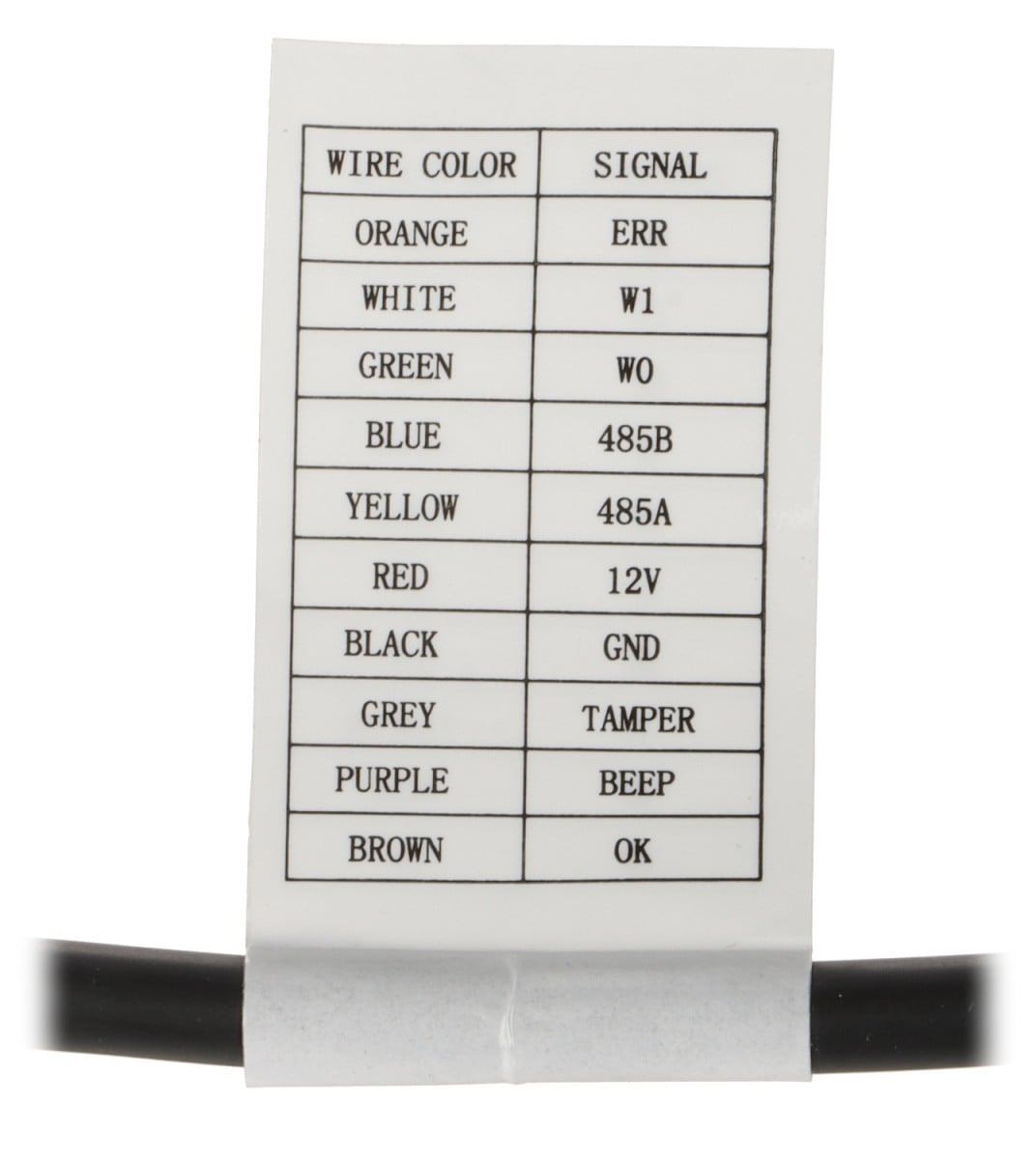 Hikvision DS-K1108AMK Lecteur de cartes de la série Pro 1108A