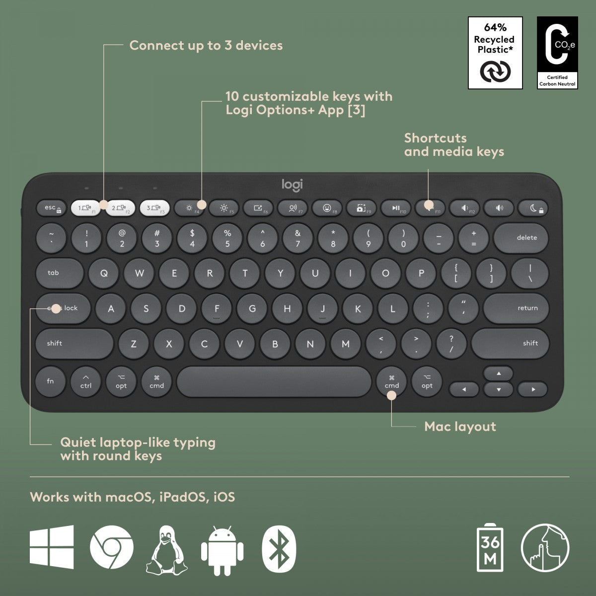 LOGITECH Pebble 2 Combo for Mac - TONAL GRAPHITE - (FRA) - BT - N/A - CENTRAL-419 - MAC