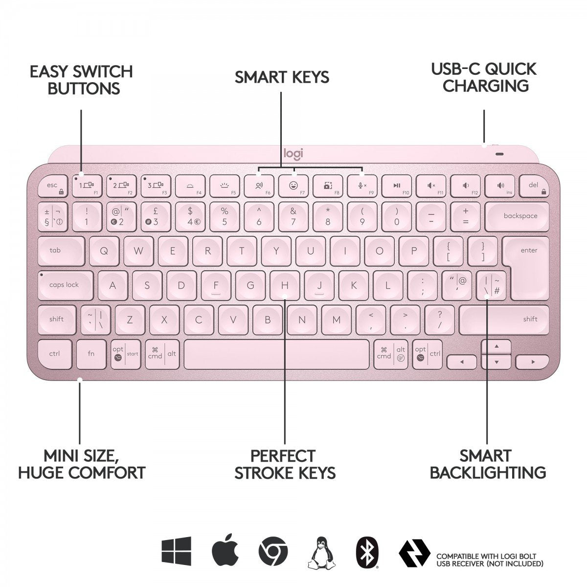 Logitech Master MX Keys Mini clavier Bureau RF sans fil + Bluetooth QWERTY Anglais Rose