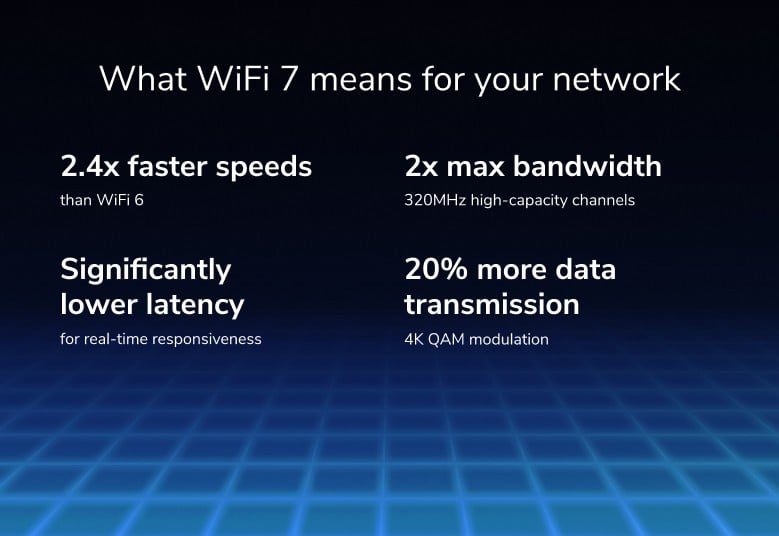 NETGEAR 4PT NIGHTHAWK WIFI 7 BE3600 ROUT RS100
