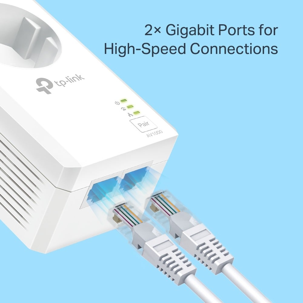 AV1000 2-Port GB Powerline Starter Kit