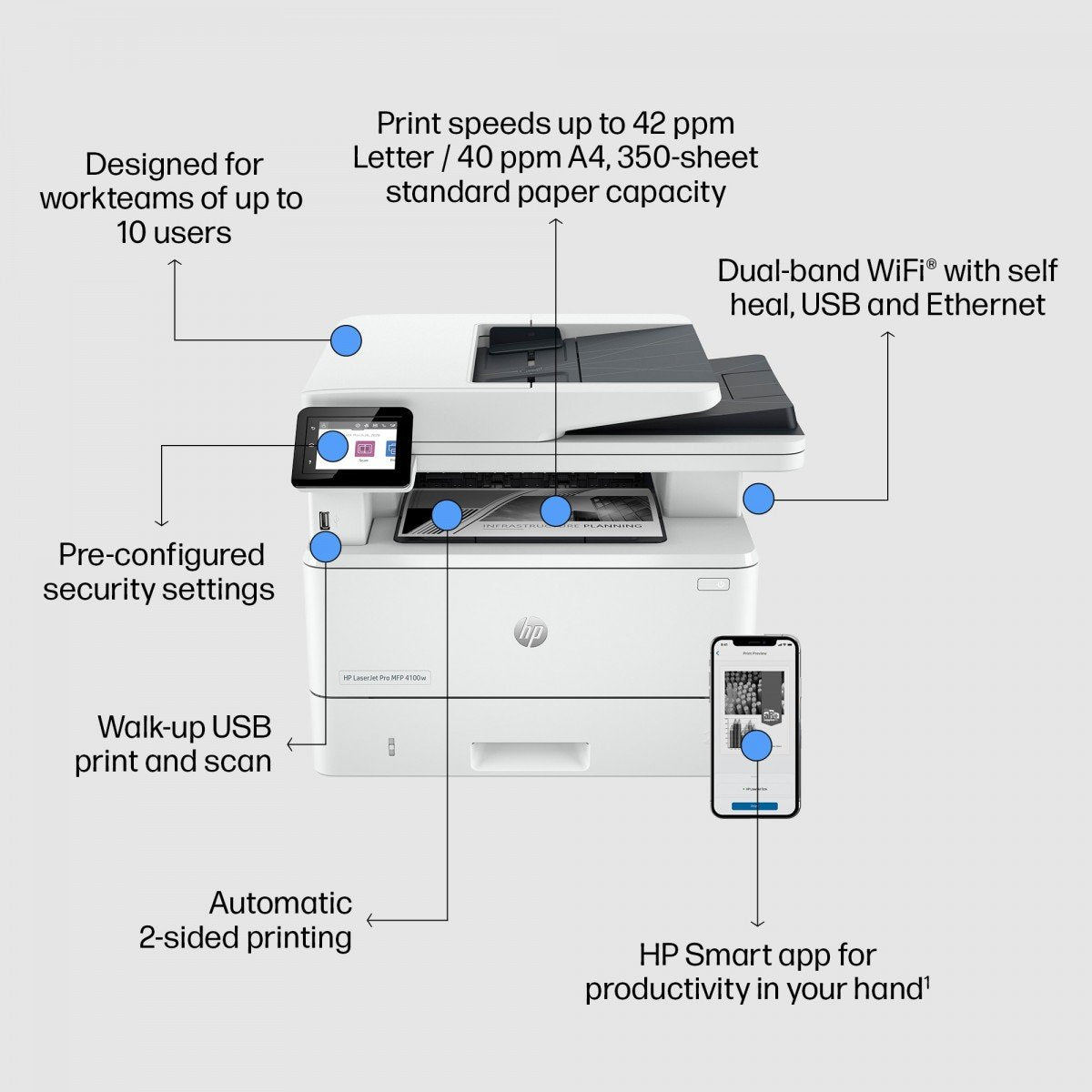 HP LaserJet Pro MFP 4102fdw Mono laser 38ppm Copy 40ppm Print 350sheets LAN Wi-Fi USB Bluetooth USB imprimante A4 laser mono WIFI