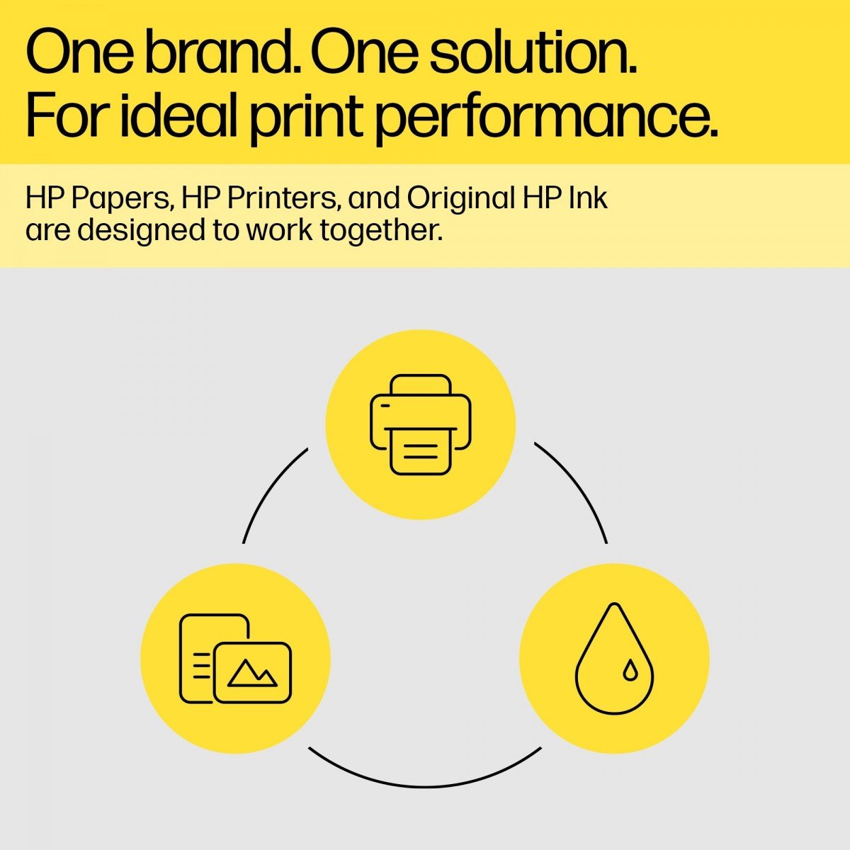 HP 950 original Ink cartridge CN049AE BGX black high capacity 1.000 pages 1-pack Officejet