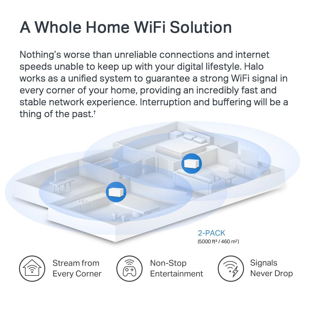 TP-LINK MERCUSYS AX3000 Whole Home Mesh Wi-Fi 6 System