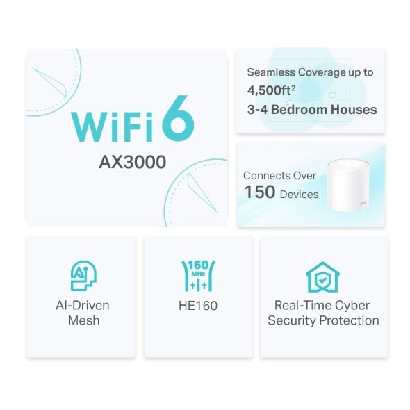 TP-Link Deco X50 2-pack