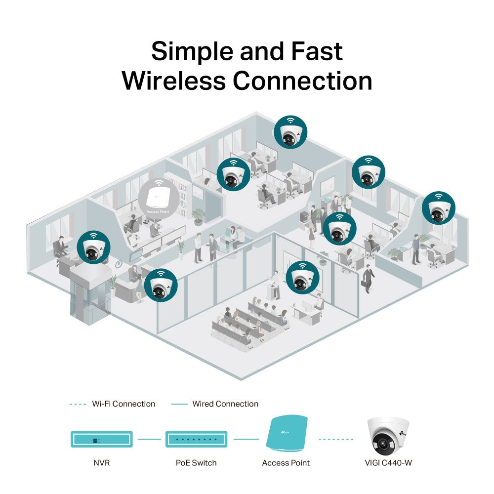 TP-LINK VIGI C440 2.8MM 4MP Full-Color Turret Network Camera