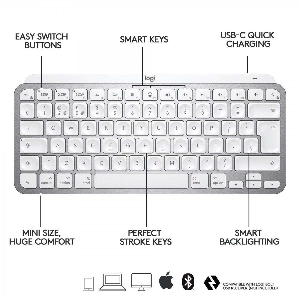 Logitech Master 920-010526 clavier Bureau Bluetooth QWERTY US International Gris