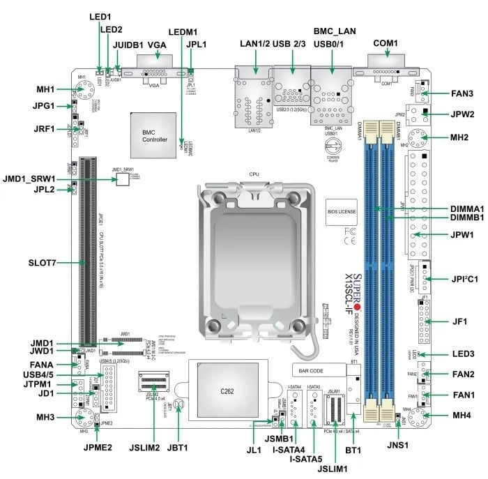 Supermicro carte mere MBD-X13SCL-IF-B Socket V0 Mini-ITX