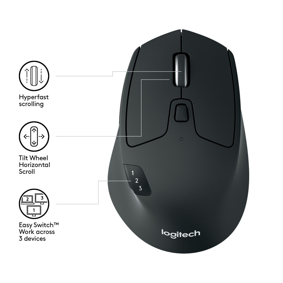 LOGITECH M720 Triathlon Mouse right-handed optical 7 buttons wireless Bluetooth 2.4 GHz USB wireless receiver