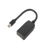 LENOVO ThinkStation Mini DP to HDMI Adapter