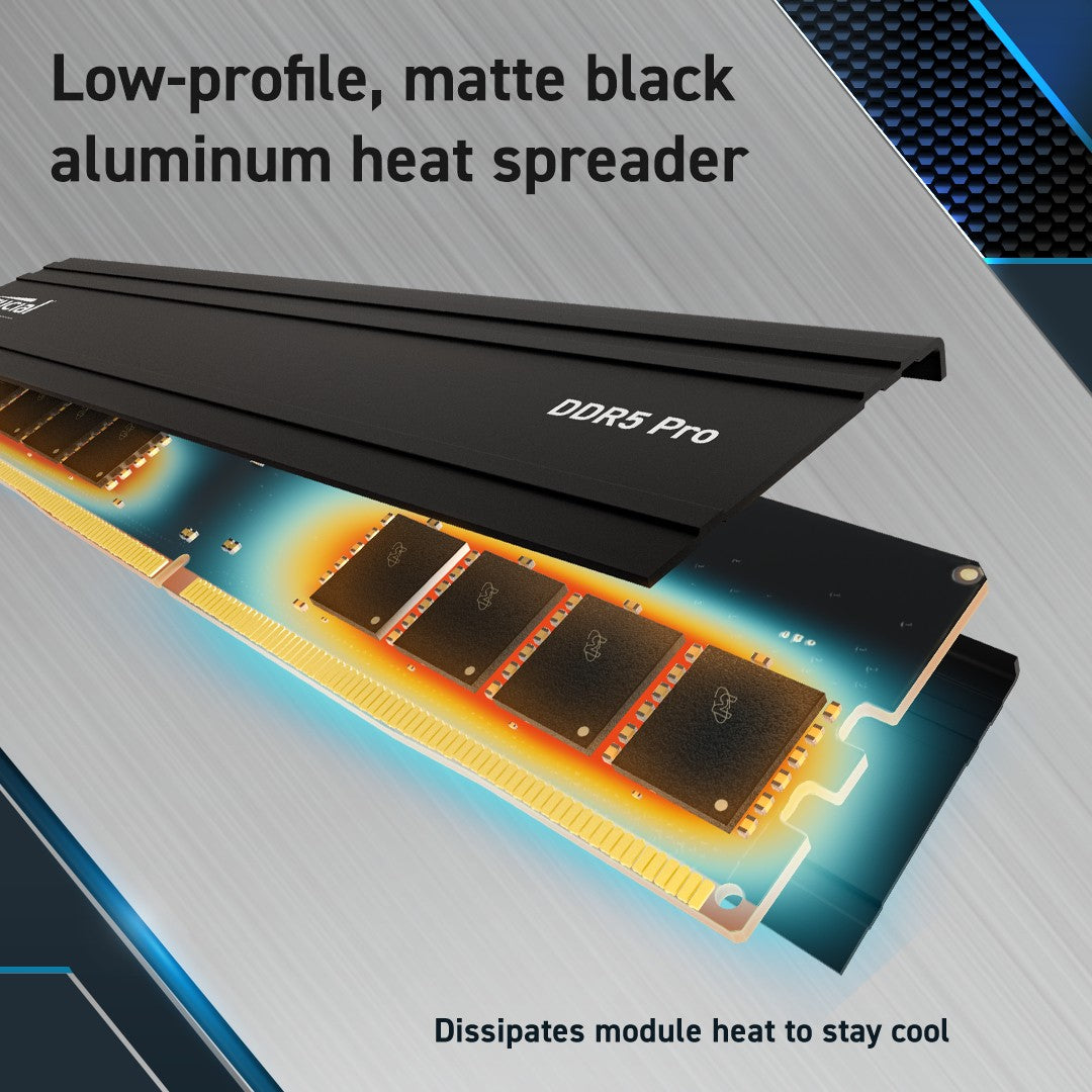 Crucial Pro 48GB DDR5-5600 UDIMM