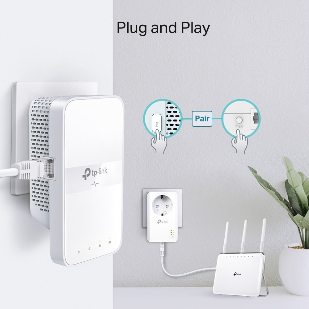 AV1000 Gigabit Powerline ac Wi-Fi Kit