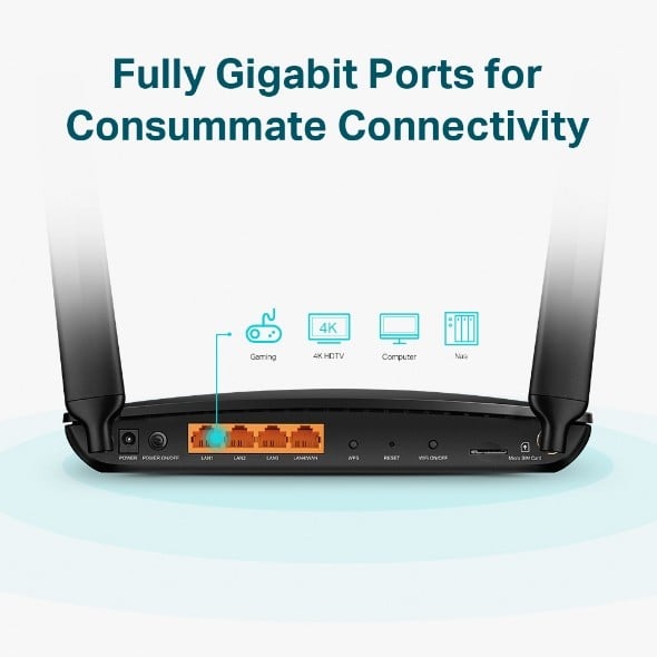Dual Band 4G LTE Router
