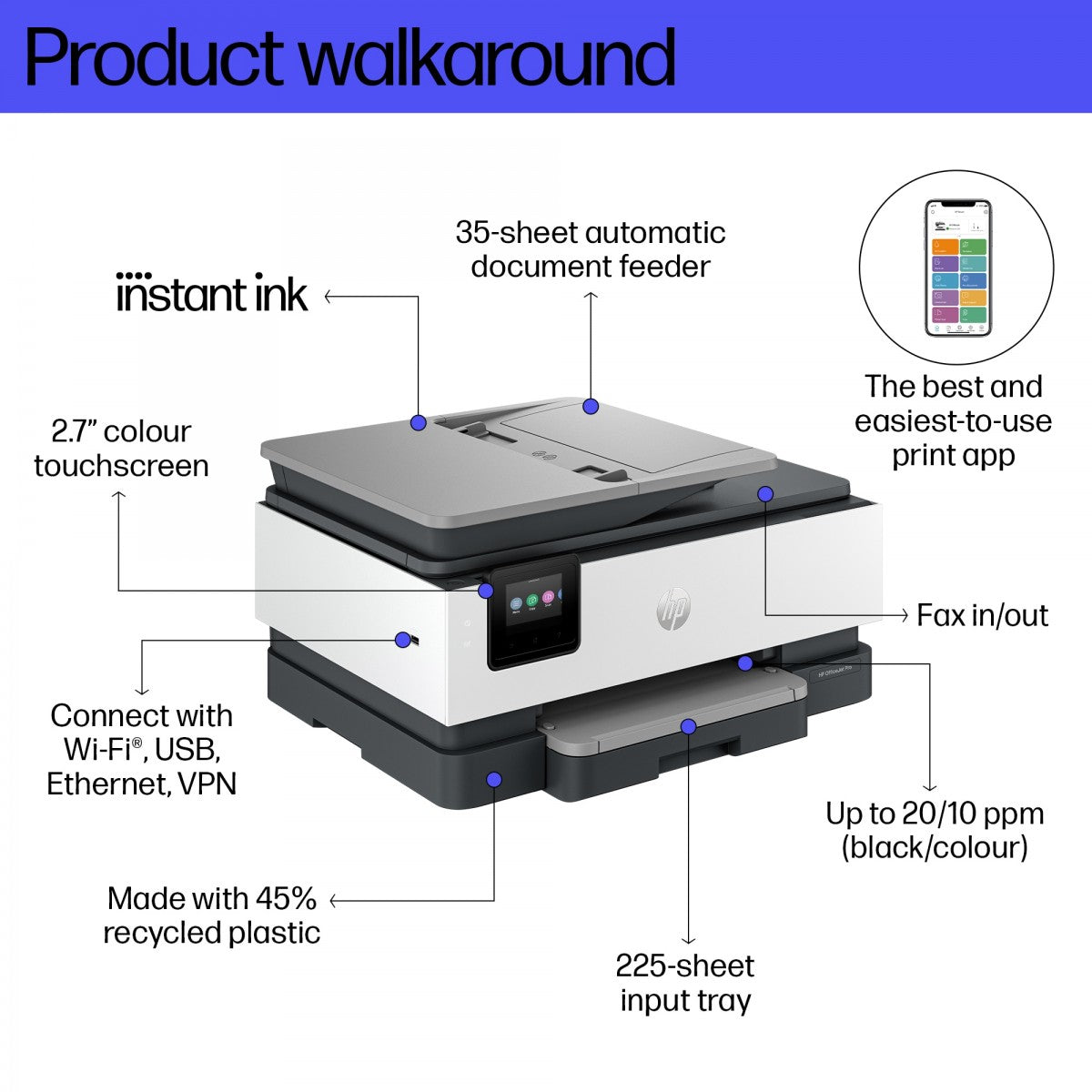 HP OfficeJet Pro 8132e A4 Duplex 1200 x 1200 DPI 20ppm Wi-Fi AirPrint