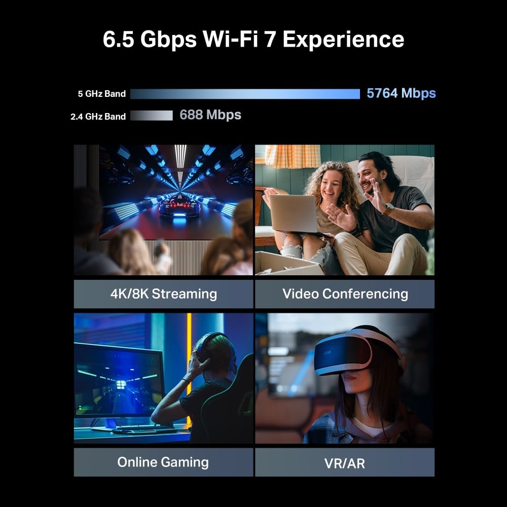 TP-LINK BE6500 Dual-Band Wi-Fi 7 Router 688Mbps at 2.4GHz + 5764Mbps at 5GHz 6xAntennas 2.0 GHz Quad-Core CPU 1x2.5Gbps WAN port