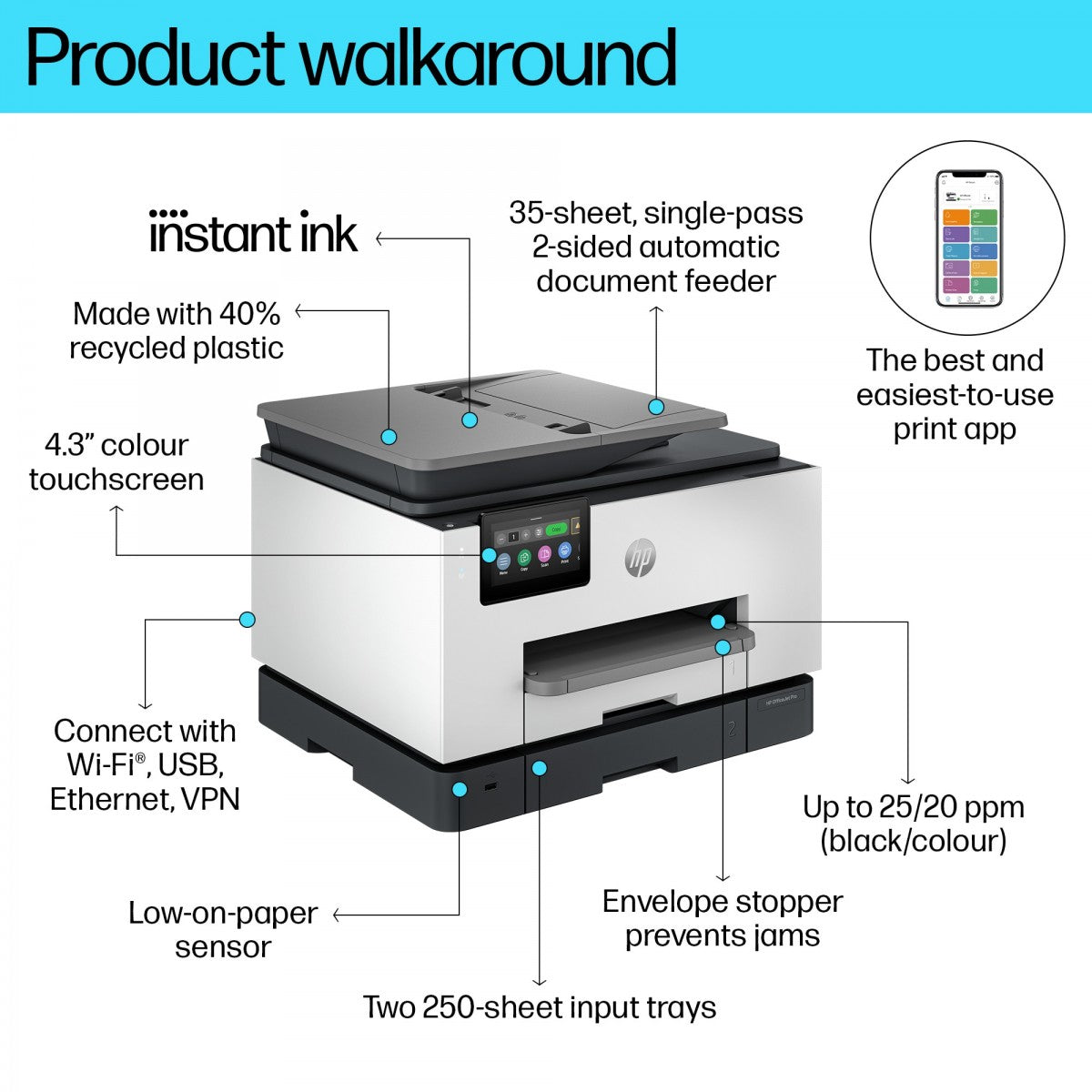 HP Officejet Pro 9132e All-in-One MFP colour inkjet A4 23ppm Copy 25ppm Print 500sheets USB Wi-Fi Bluetooth LAN