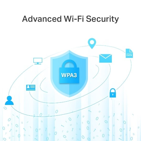 TP-LINK AC1200 Dual-Band Wi-Fi Router