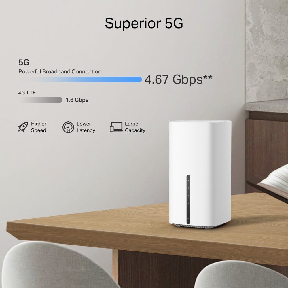 TP-LINK 5G AX3000 Wireless Dual Band Gigabit Router