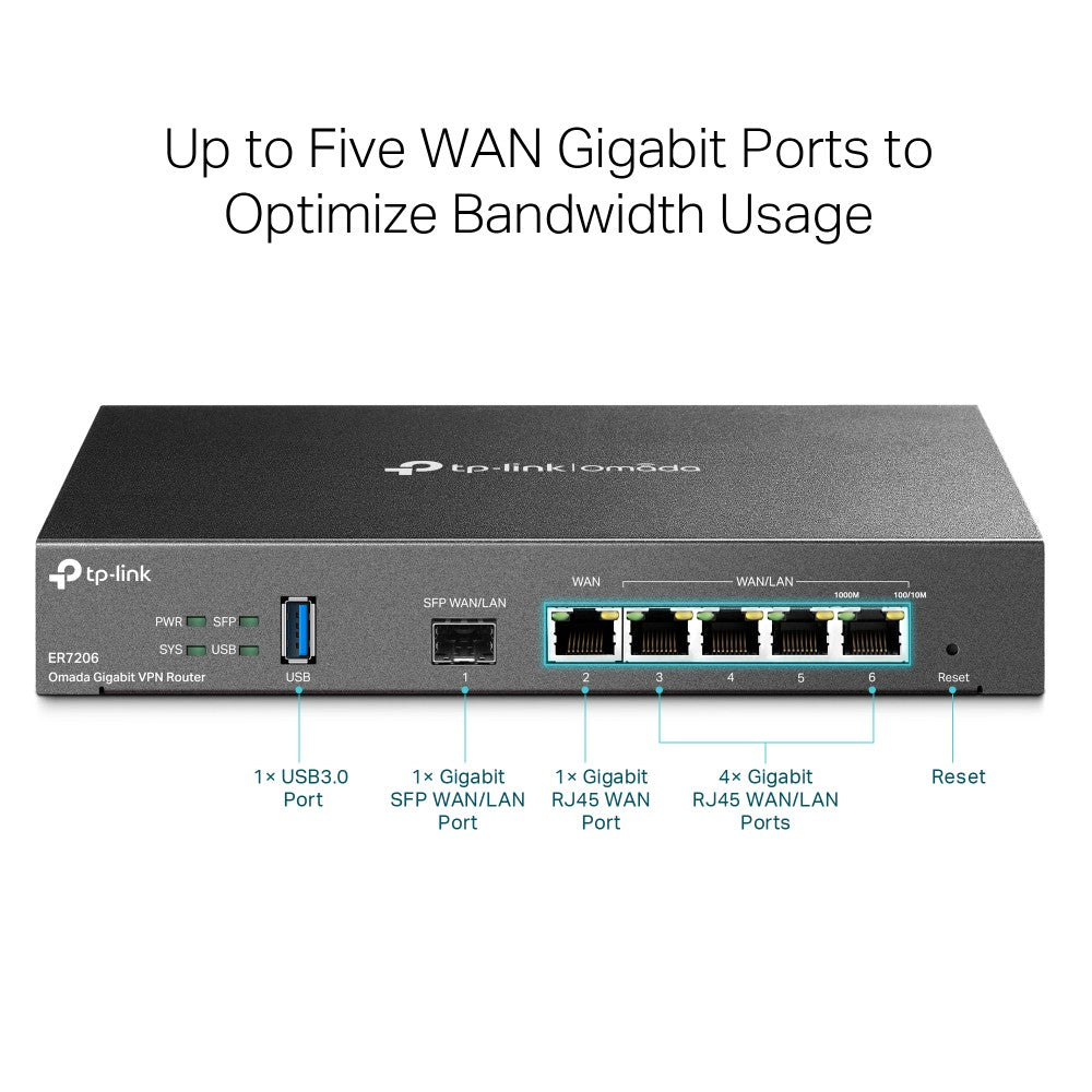 SafeStream" Gigabit Multi-WAN VPN Router