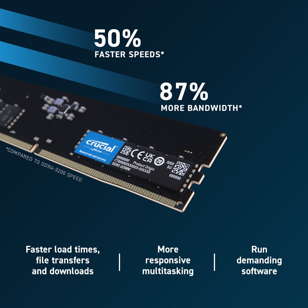 16GB Kit2x8GB DDR5-4800 UDIMM Crucial