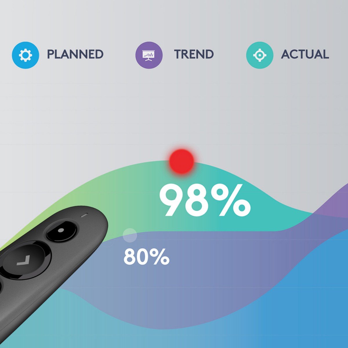 LOGITECH R500s Laser Presentation Remote GRAPHITE