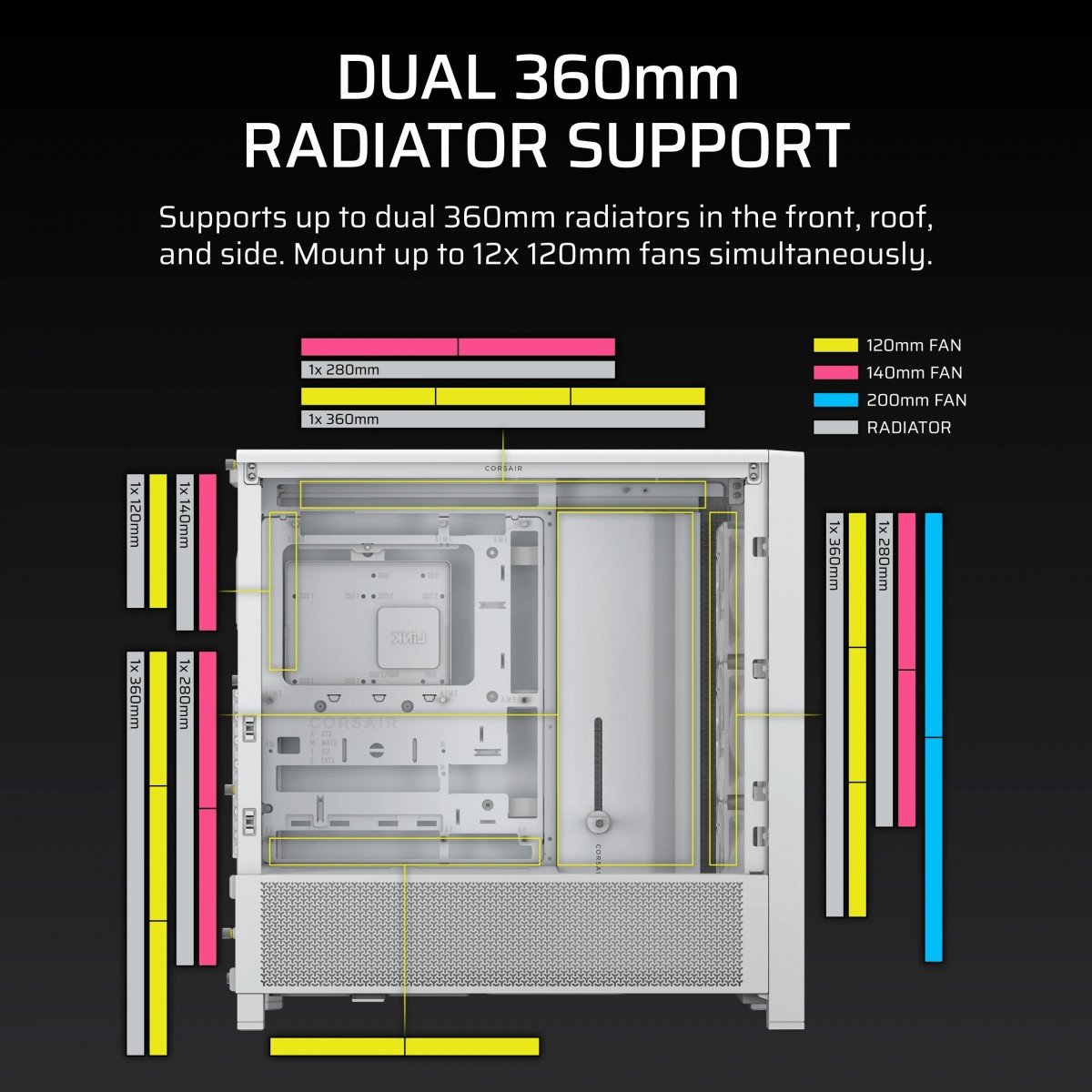 Corsair FRAME 4000D RS Midi Tower Blanc
