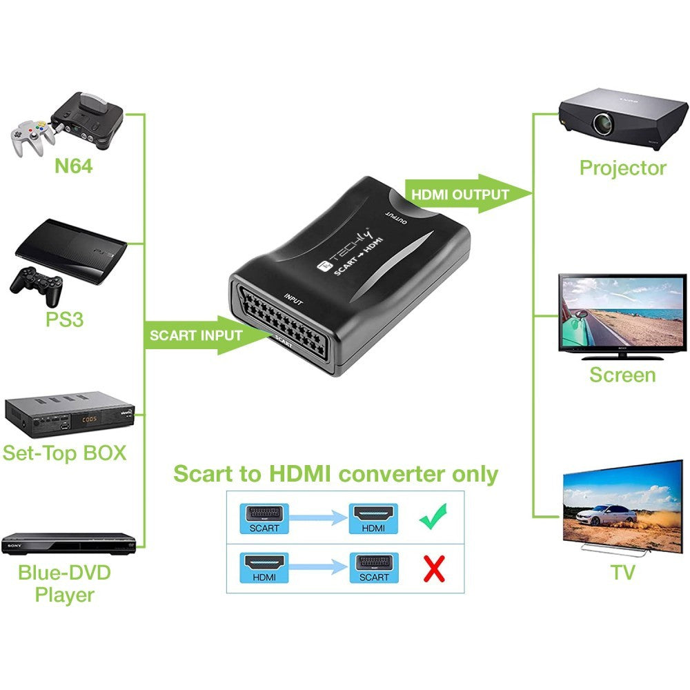 Techly IDATA SCART-HDMI3 Convertisseur AV Euro SCART vers HDMI 720p/1080p