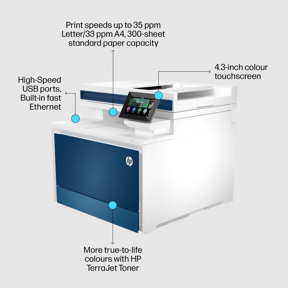 HP Color LaserJet Pro MFP 4302fdn MFP colour laser A4 35ppm Copy 35ppm Print 300sheets USB LAN imprimante laser multifonction