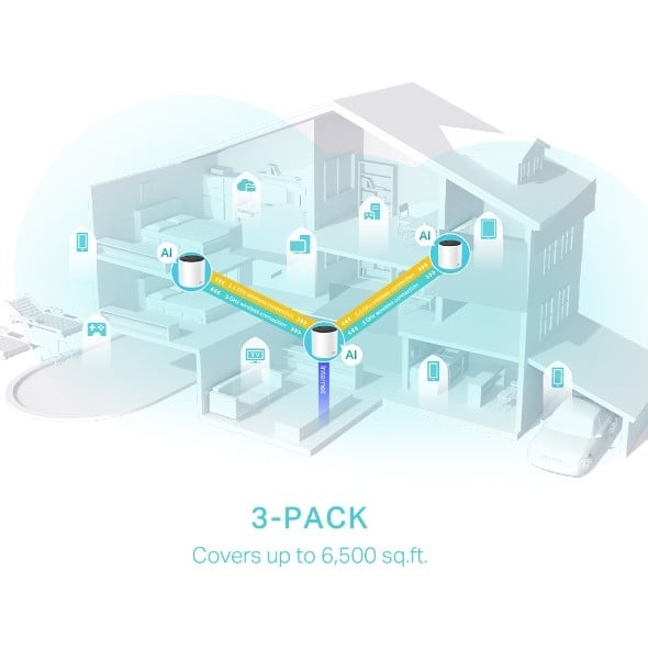 TP-Link DECO X55 (3-Pack) Bi-bande (2,4 GHz / 5 GHz) Wi-Fi 6 (802.11ax) Blanc Interne