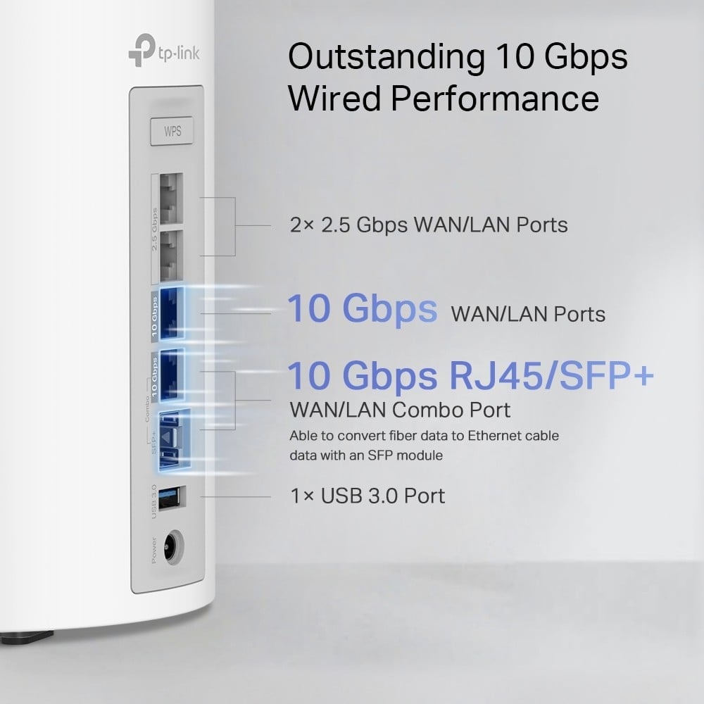 BE22000 Tri-Band Whole Home Mesh WiFi 7