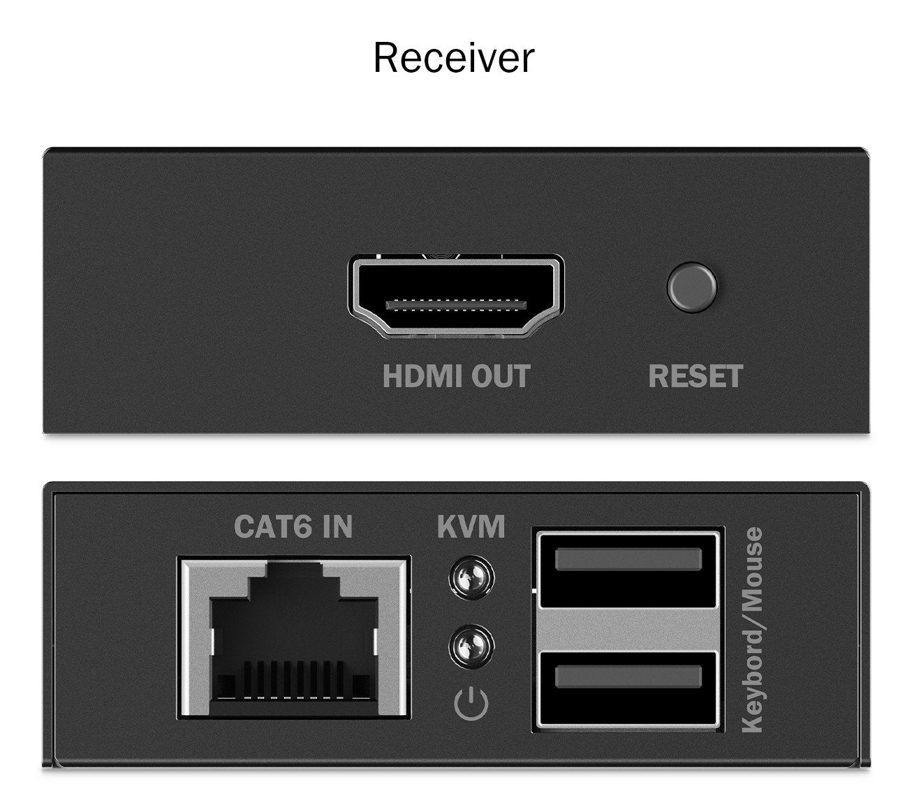 Extenseur HDMI Cat.6 4K/30Hz avec KVM USB 1.1 jusqu'a 40m/70m, max. 253 récepteurs, contrôle IR - ensemble
