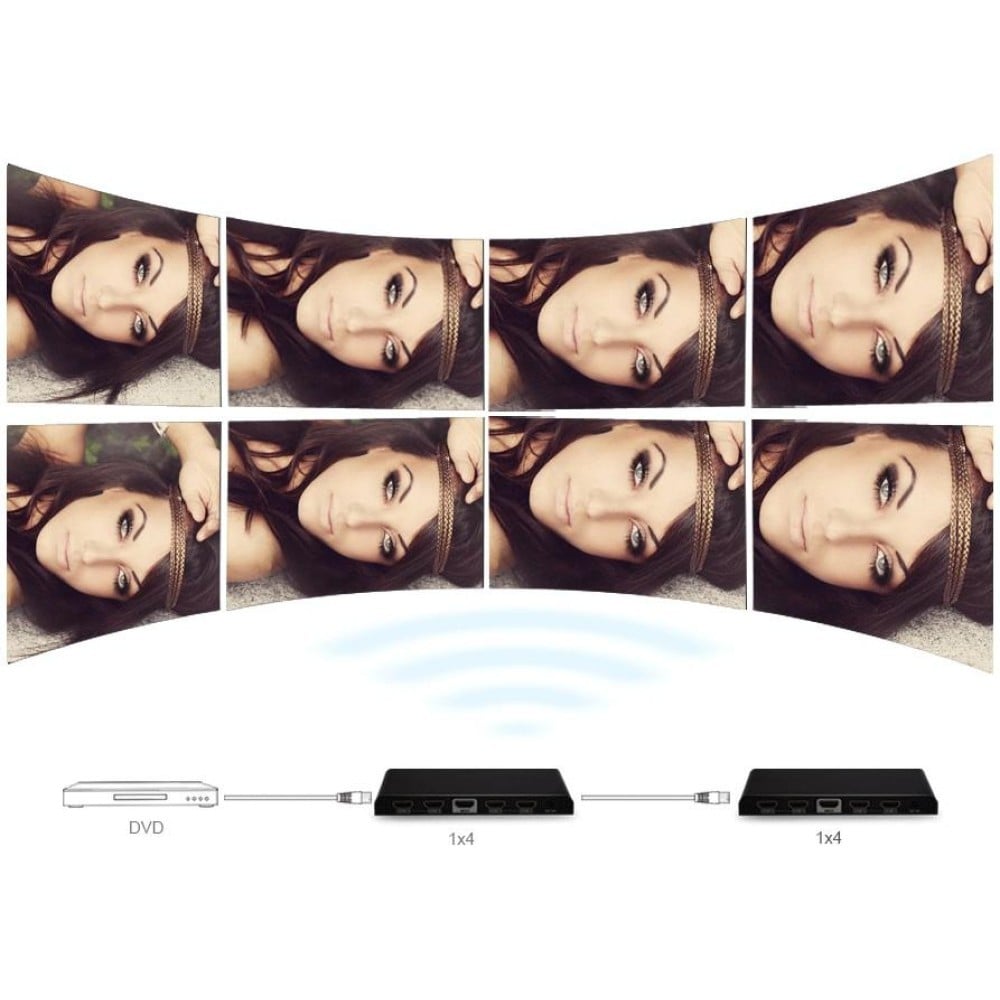 Techly IDATA HDMI2-4K4 Répartiteur HDMI 2.0 4K@60Hz 1x4 Actif