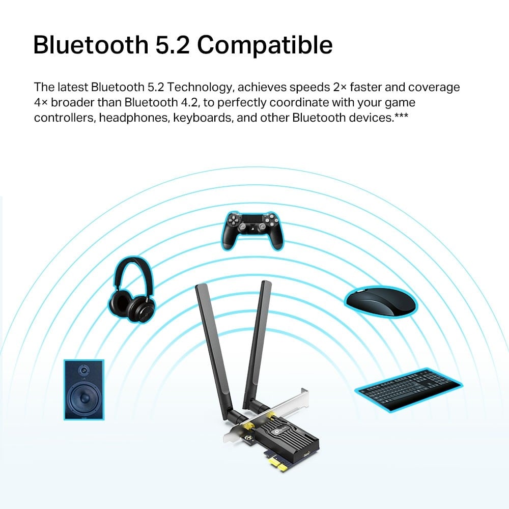 TP-LINK AX1800 Dual Band Wi-Fi 6 Bluetooth 5.2 PCI Express Adapter 1201Mbps at 5GHz + 574Mbps at 2.4GHz 2x High Gain Antennas