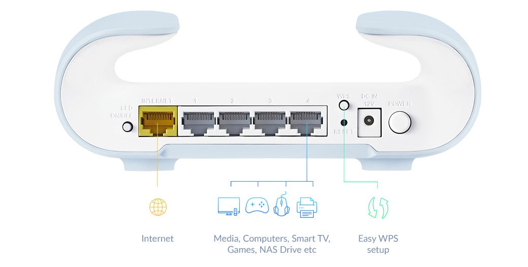 D-LINK Aquila Pro AI Wi-Fi 6 AX3000 Dual-Band Mesh Router