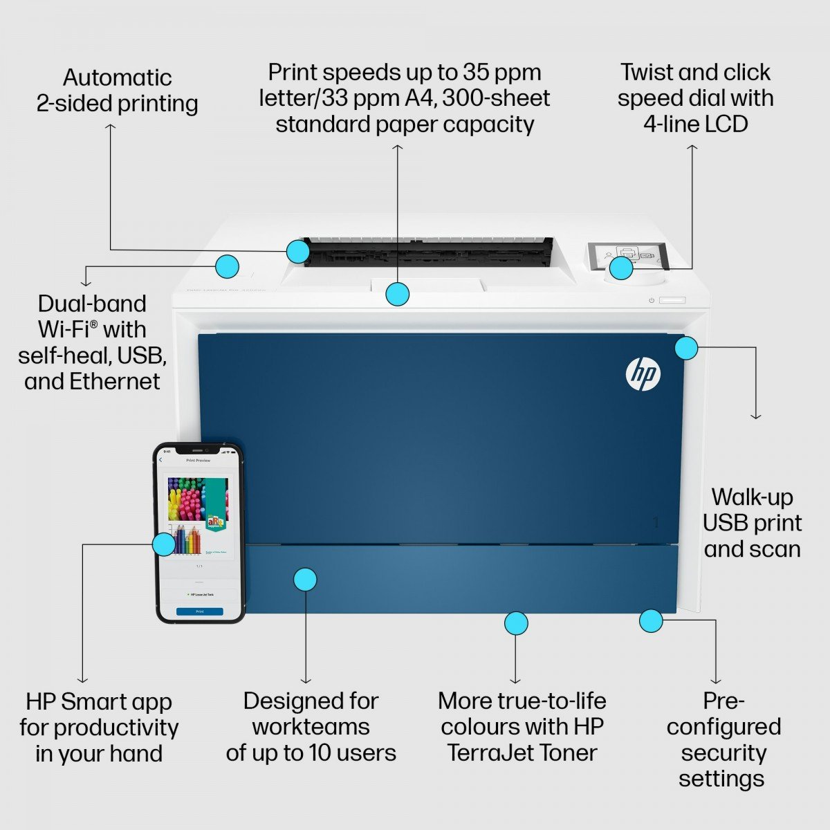 HP Color LaserJet Pro 4202dw Printer colour Duplex laser A4 600x600dpi 35ppm mono 33ppm colour 300sheets LAN USB Wi-Fi Bluetooth LE