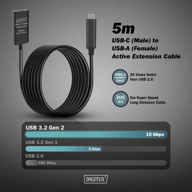 Câble d'extension actif, USB 3.2 Gen2, 10Gbps, USB-C - USB-A, 5m