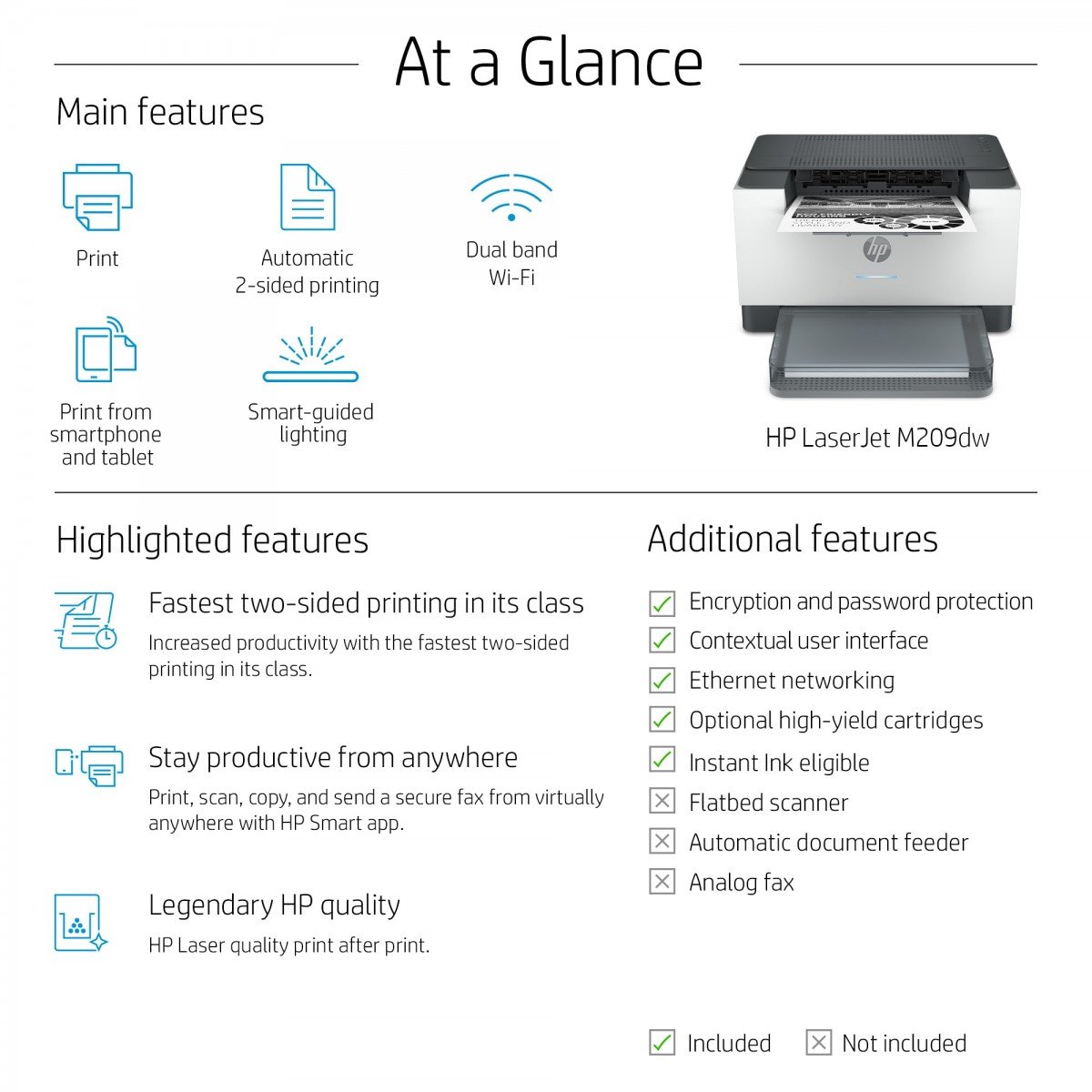 HP LaserJet M209dw Printer Mono B/W Duplex laser A4 600x600dpi 29ppm capacity: 150 sheets USB 2.0 LAN Wi-Fi Bluetooth LE