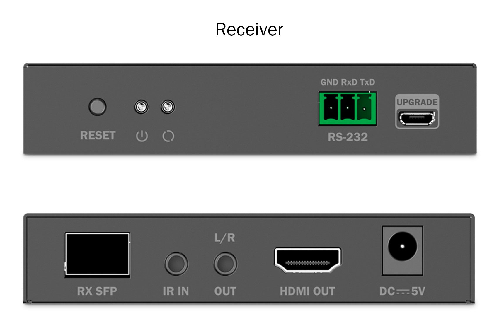 Extenseur HDMI fibre optique 4K/60Hz sur IP 1G jusqu'a 40 km/300 m, HDMI Loop-Out, contrôle IR - ensemble