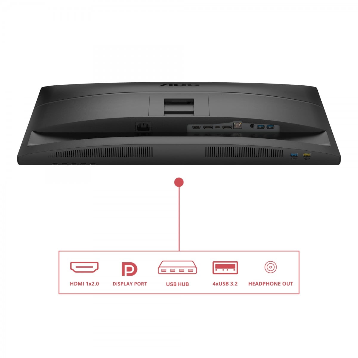AOC Q27E4CV 27p QHD IPS 120Hz 16:9 HDMI 2.0 DP 1.4 USB-C