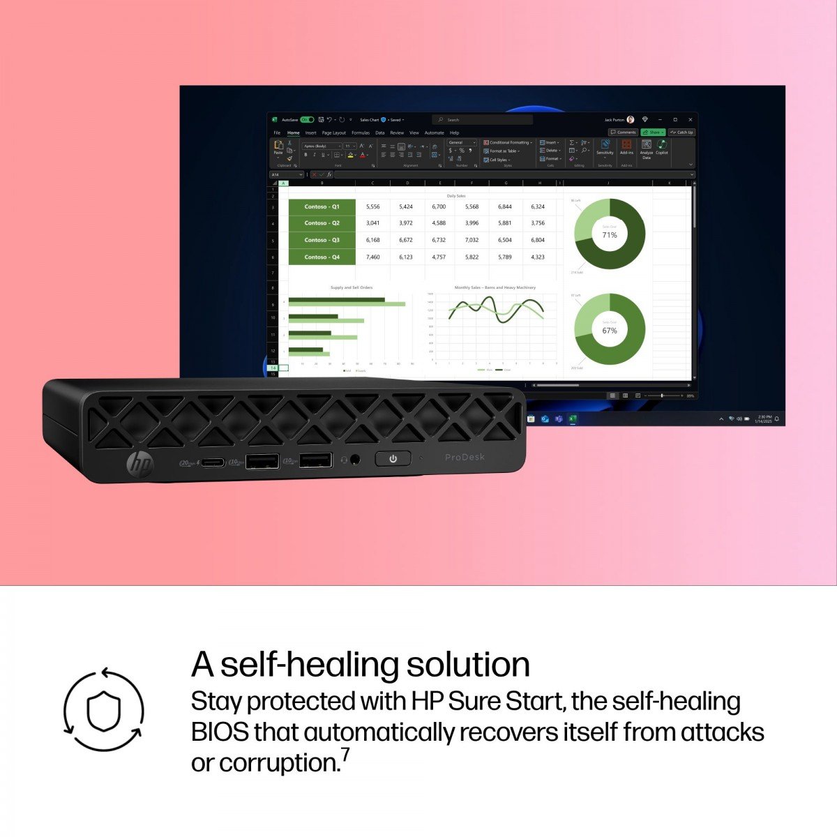HP ProDesk 4 Mini G1i Intel Core Ultra 7 265T 16GB/1TB W11P 1YW