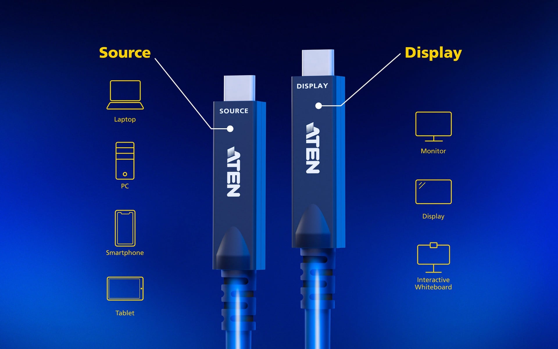 Aten UE3410F-AT 10 m USB3.2 Gen2 Type-C Full Functional Actif Optique Câble