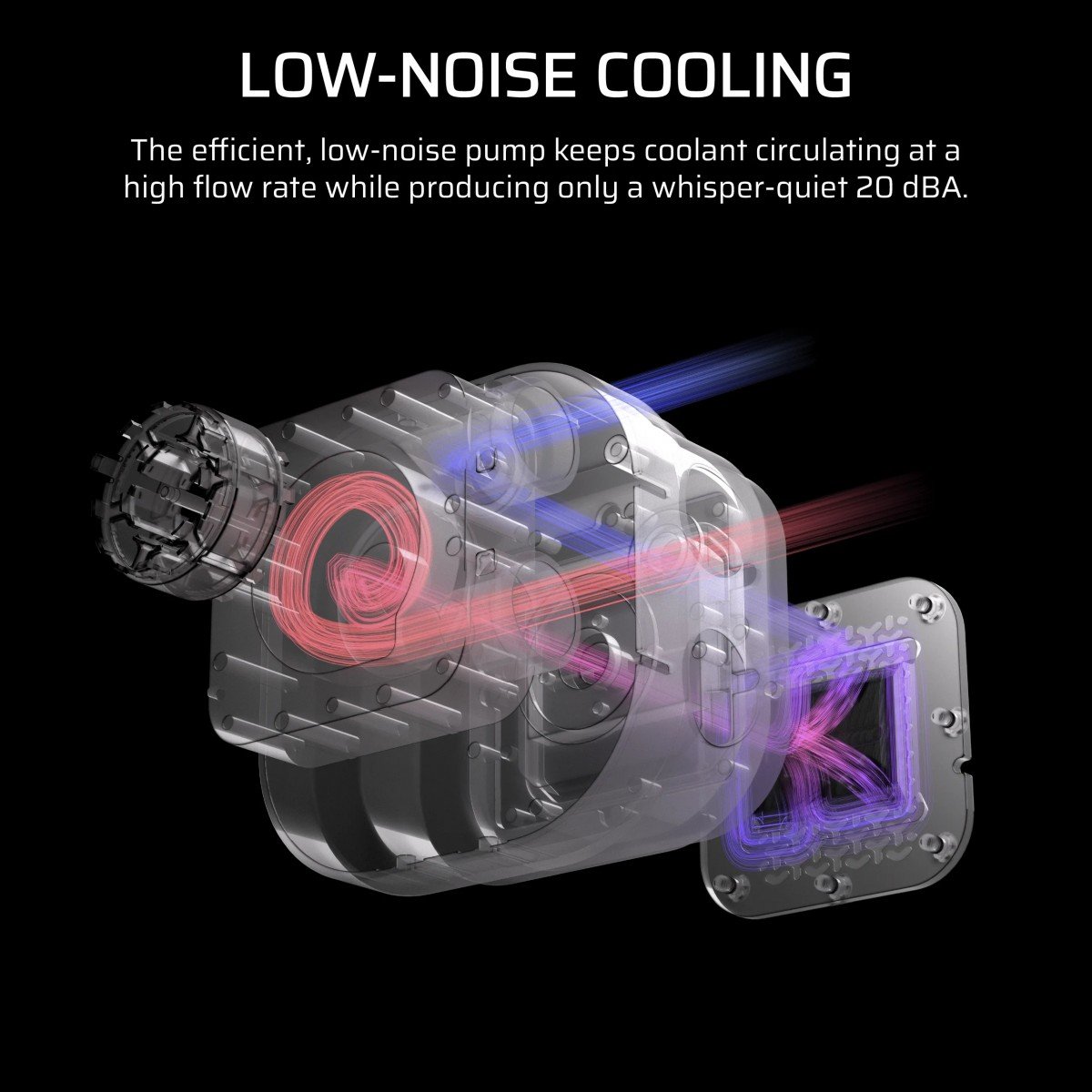 Corsair Nautilus 360 RS Carte mere Refroidisseur liquide tout-en-un Noir