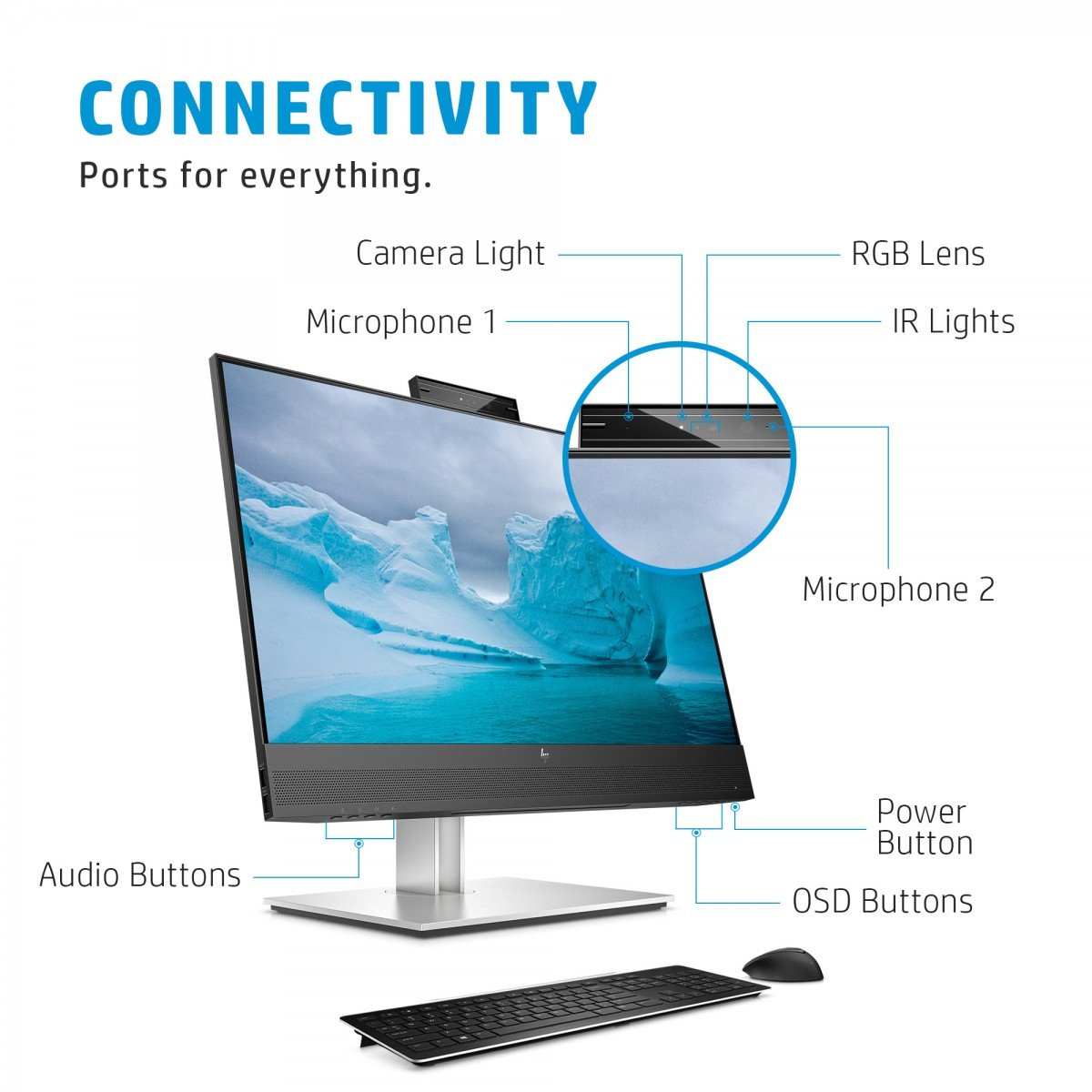 HP Écran de conférence E24mv G4 FHD avec webcam IR 5Mpx 23.8p Moniteur 24 FHD 1920x1080 HDMI VGA USB hub DisplayPort 3/3/0