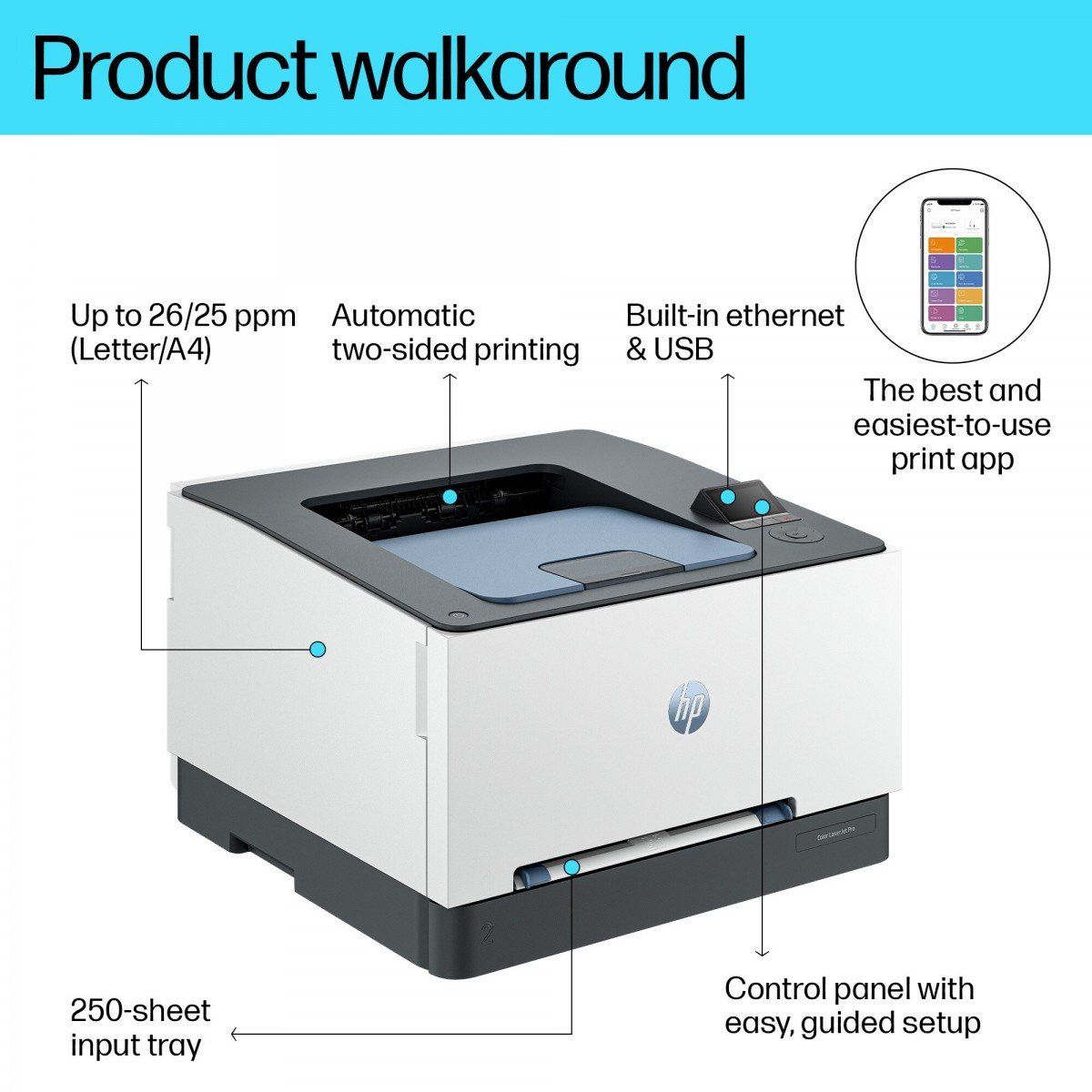 HP Color LaserJet Pro 3202dn Printer colour Duplex laser A4 600x600dpi 25ppm mono 25ppm colour 251sheets LAN USB