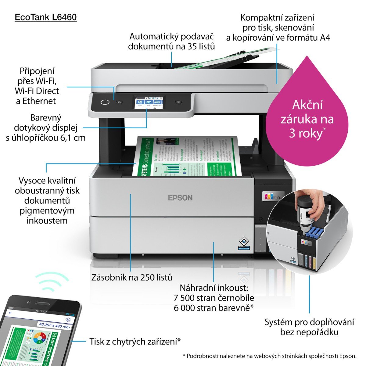 Epson EcoTank L6460 Jet d'encre A4 4800 x 1200 DPI 37 ppm Wifi