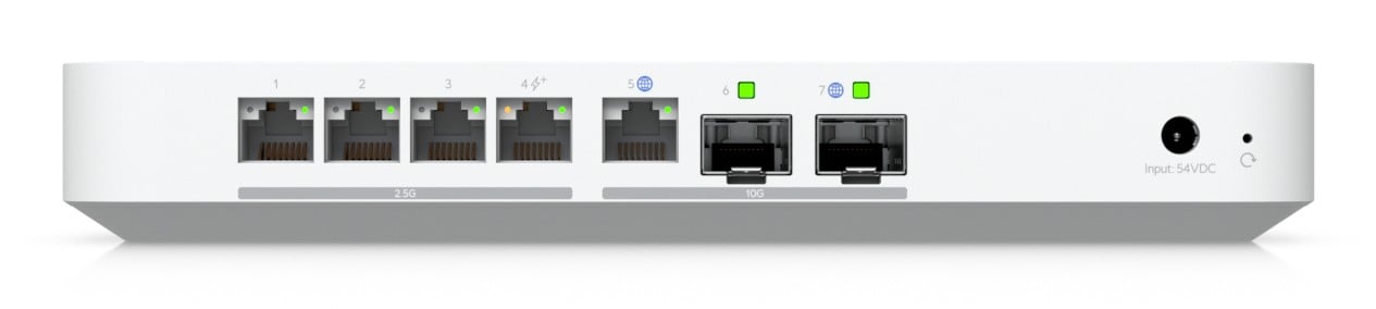 Compact multi-WAN UniFi Cloud Gateway fe