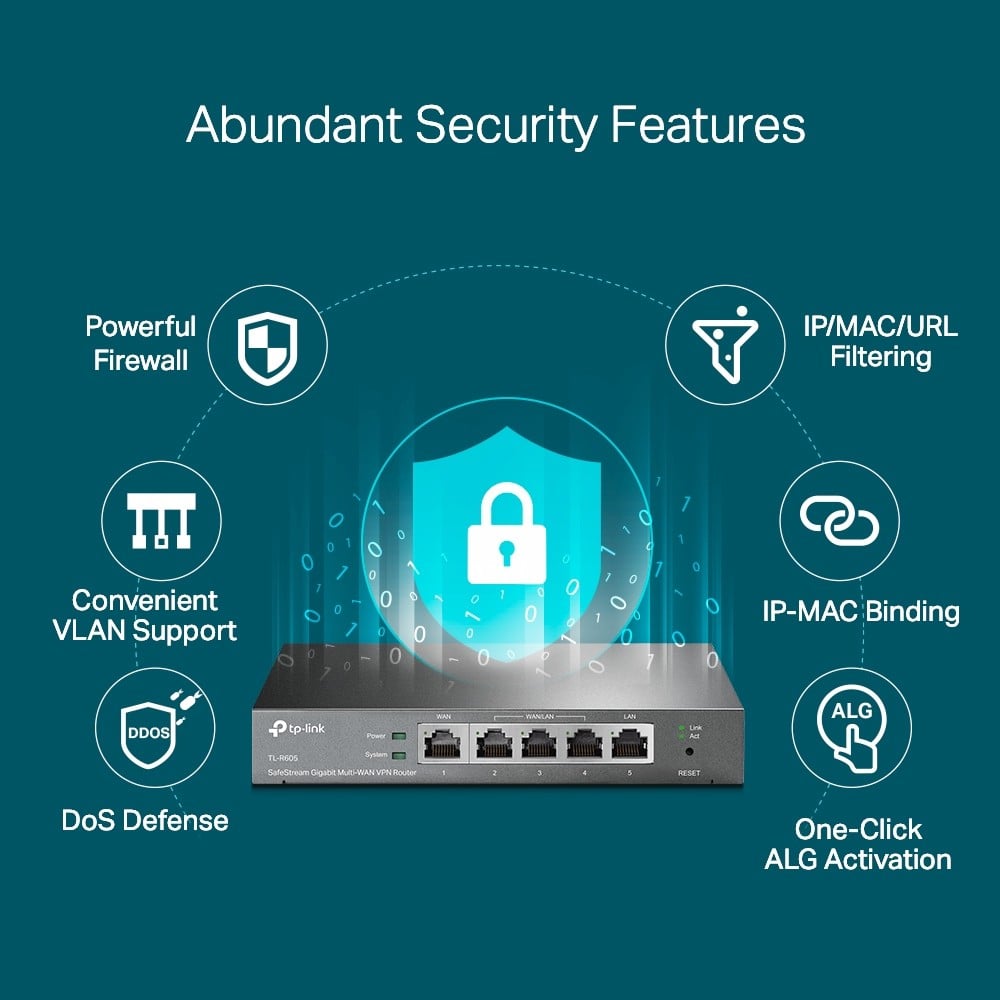 SafeStream" Gigabit Multi-WAN VPN Router